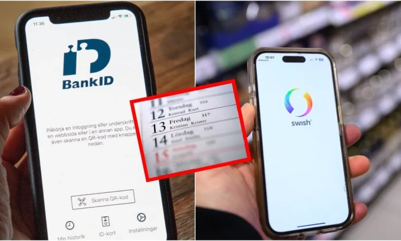 bankid swish bild