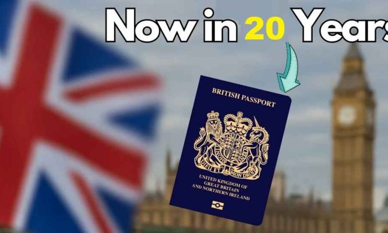 british ILR and citizenship Now in 10 Years 1